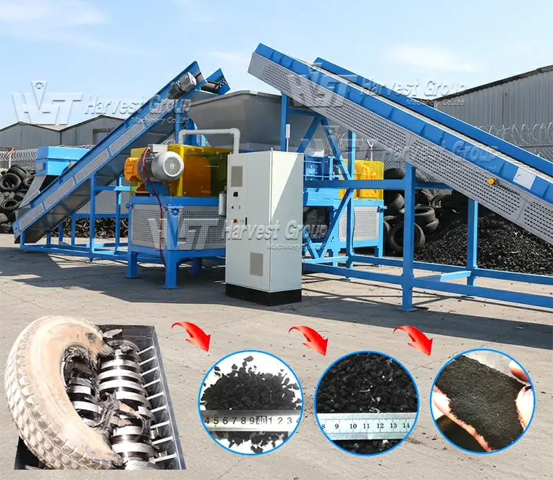 Tire Shredding Machine: 10 Key Insights to Maximize Your Tire Recycling Profit