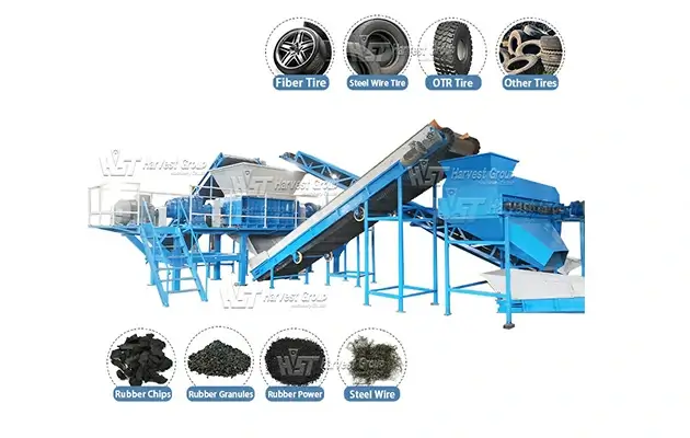 industrial tire crushing line system