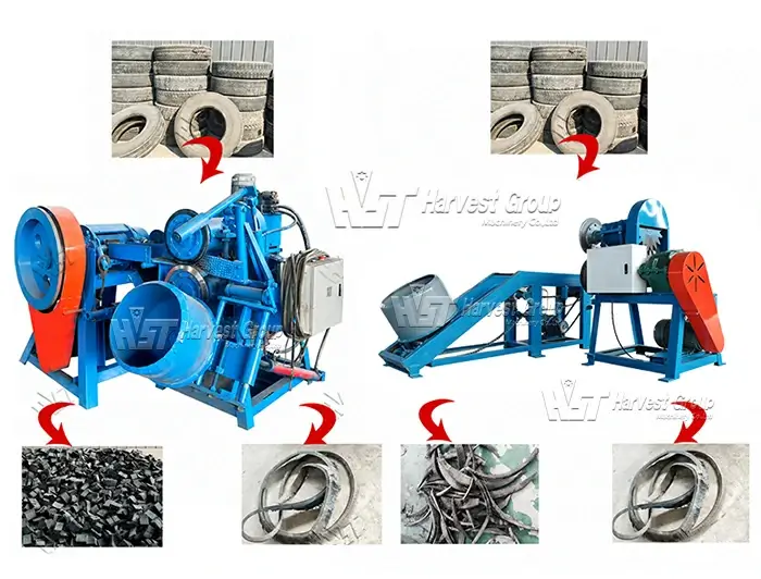 Automatic Tire Block Cutting Machine